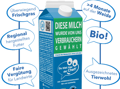 Revolution im Kühlregal