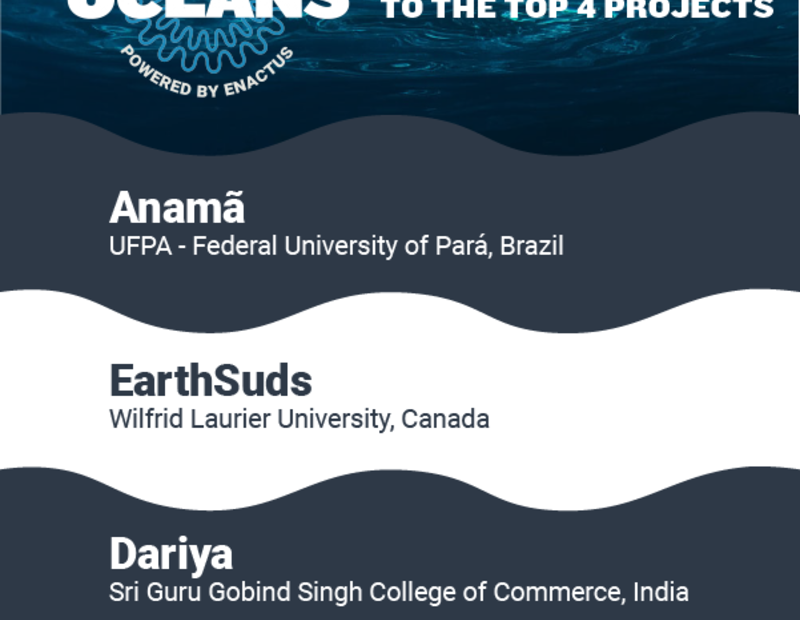 Enactus World Cup 2020